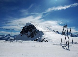 best Ski Resort