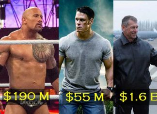 Richest Wrestlers