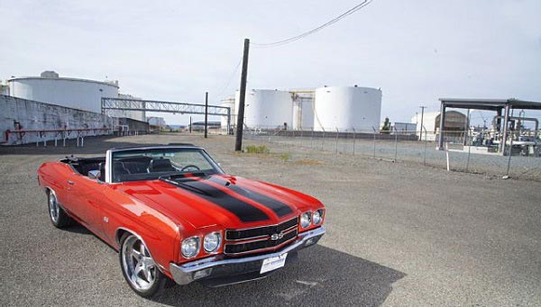 Top American Muscle Cars
