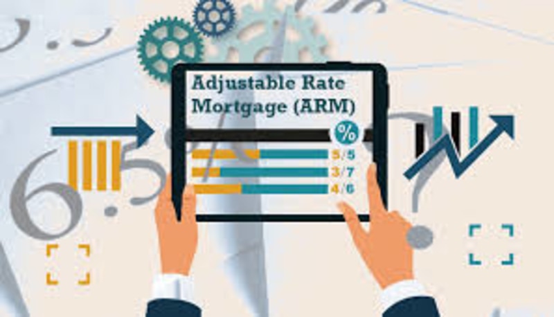 Adjustable rate (ARM)