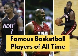 Famous Basketball Players