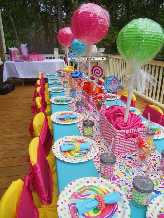 Candyland Birthday Party
